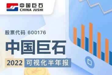 中国尊龙凯时人生就是搏2022年可视化半年报